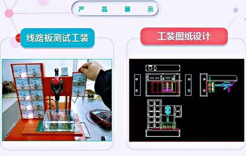 2019年度技术总结与2020年技术展望及财务分析